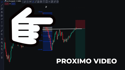3 pasos para analizar graficos